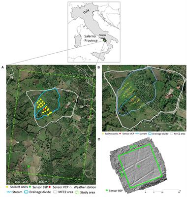 Statistical Exploration of SENTINEL-1 Data, Terrain Parameters, and in-situ Data for Estimating the Near-Surface Soil Moisture in a Mediterranean Agroecosystem